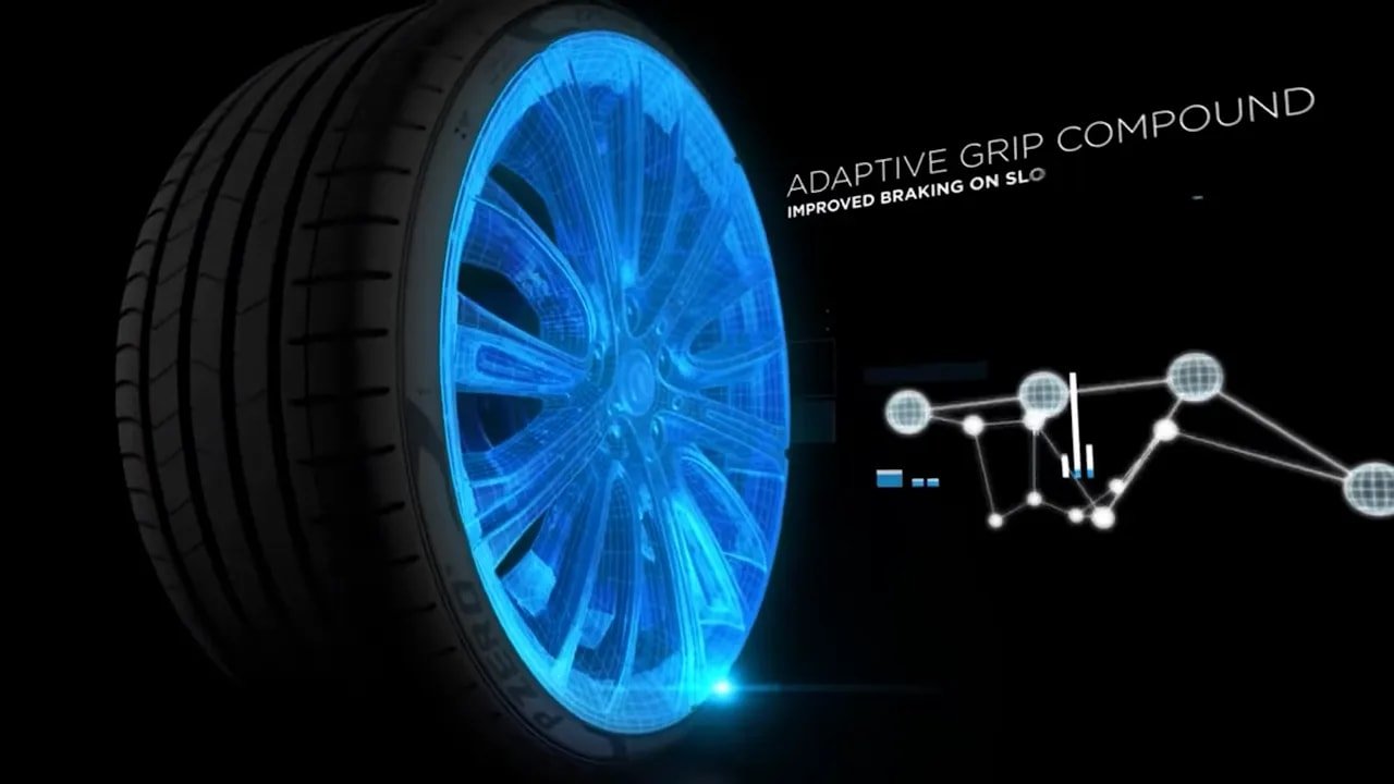 Adaptive grip compound illustration showing improved braking on slippery roads