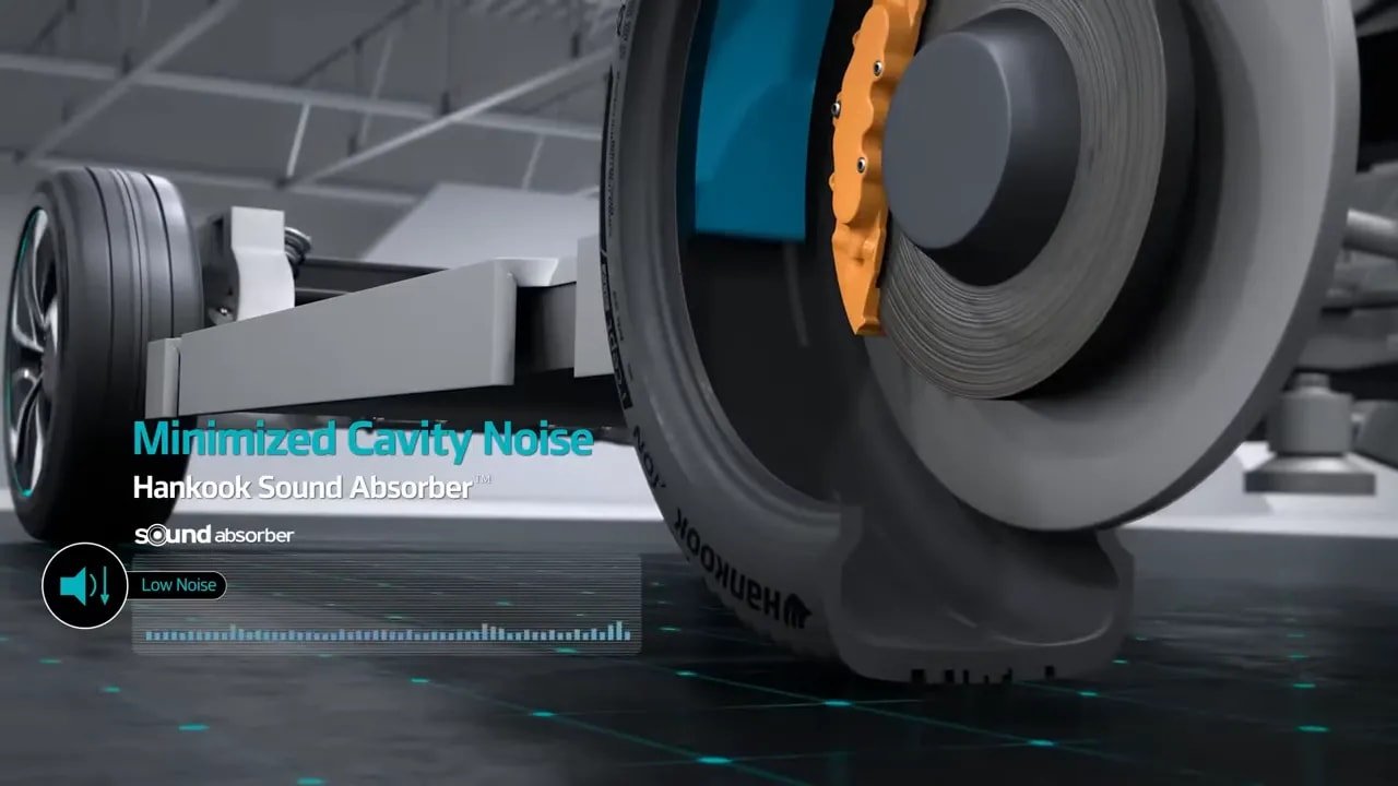 Hankook iON winter sound absorber technology shown beside a tire