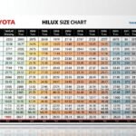 toyota hilux tire sizes