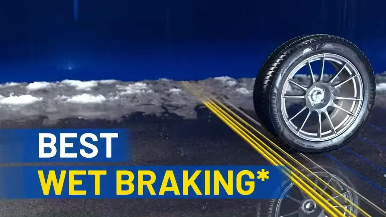 Winter tire wheel with best wet braking* test graphic