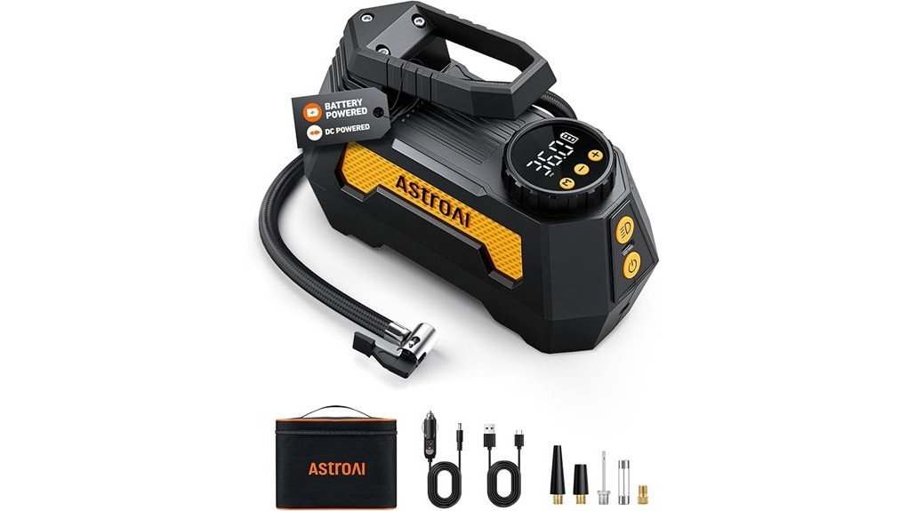 astroai h2 pro performance review