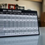 honda accord 2011 tire specs