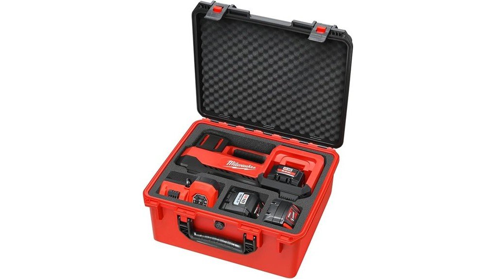 milwaukee inflator case review